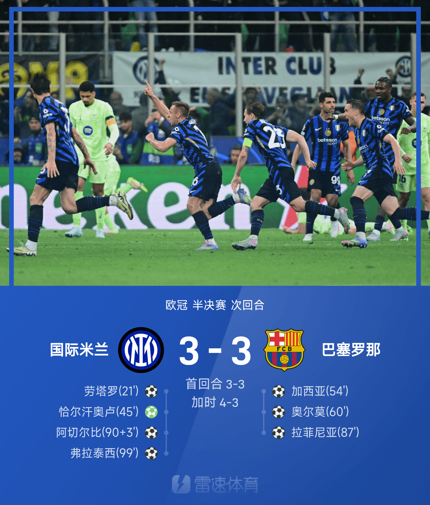 体育项目内容-关于加时末段武汉三镇备战欧篮联，造点机会细节曝光，赛场秩序良好，临场指挥获称赞的信息-体育项目内容